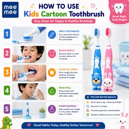 Kids Cartoon Toothbrush