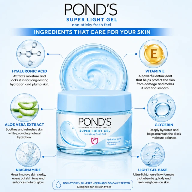 POND’S Super Light Gel - 35 G