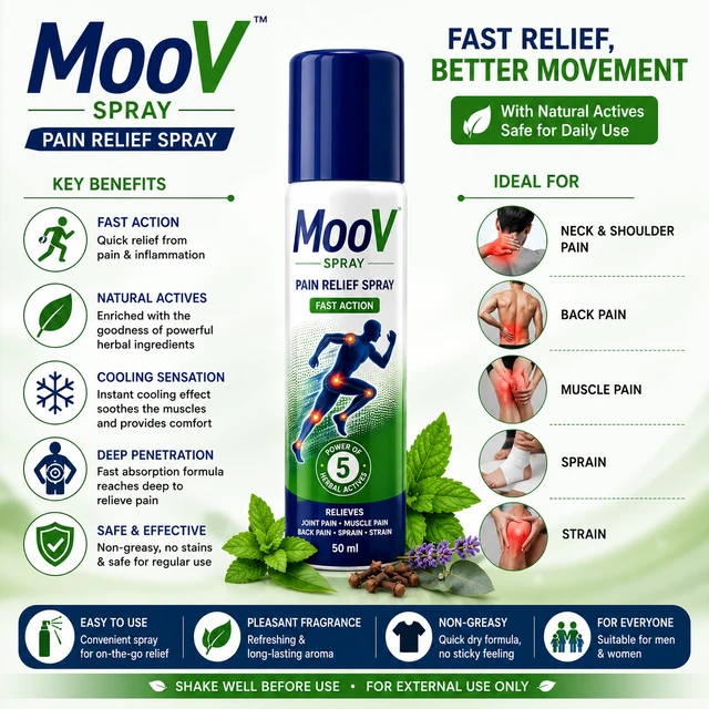 MooV Spray - 50 ML
