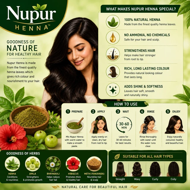 Nupur Henna