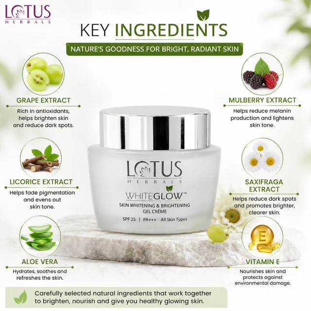 Lotus Herbals WhiteGlow Gel Creme - 50 G
