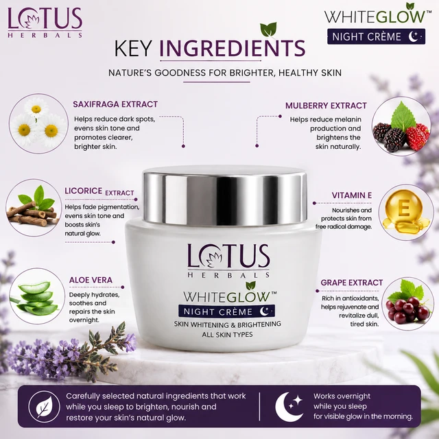 Lotus Herbals WhiteGlow Night Cream