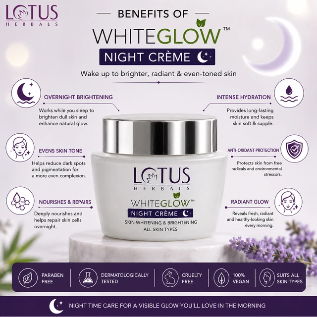 Lotus Herbals WhiteGlow Night Cream