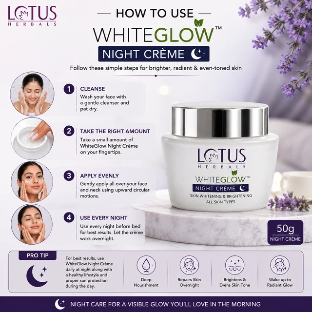 Lotus Herbals WhiteGlow Night Cream