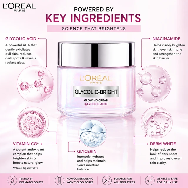 Loreal Glycolic Bright Cream