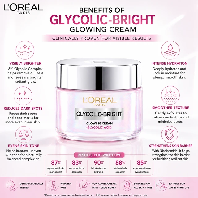 Loreal Glycolic Bright Cream