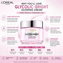 Loreal Glycolic Bright Cream