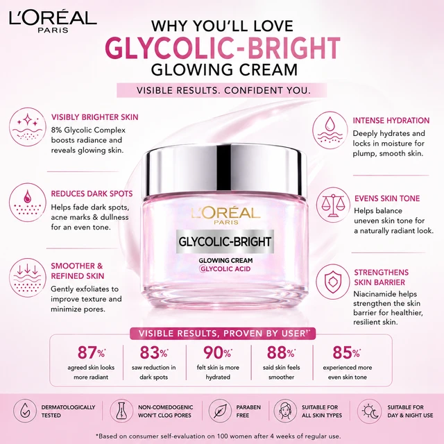 Loreal Glycolic Bright Cream