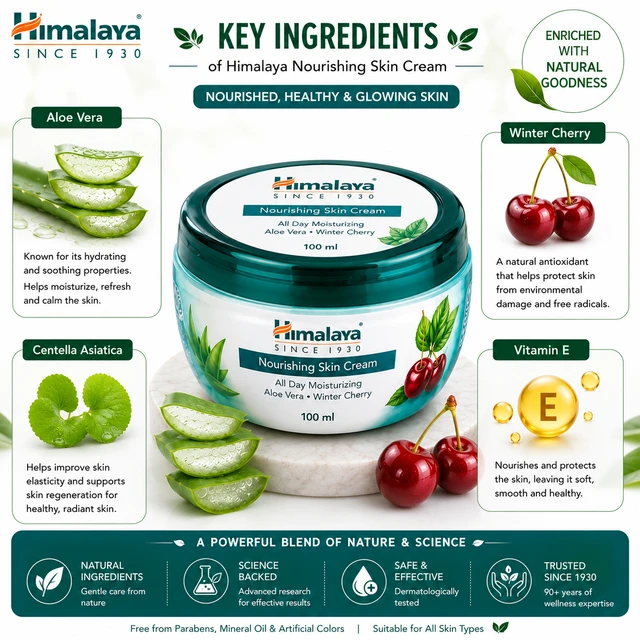 Himalaya Nourishing Skin Cream - 100 ML