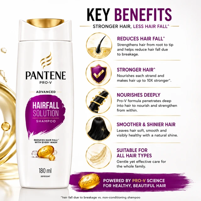 Pantene Advanced Hairfall Solution Shampoo - 180 mL