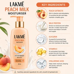 Lakmé Peach Milk Moisturizer - 200 ML