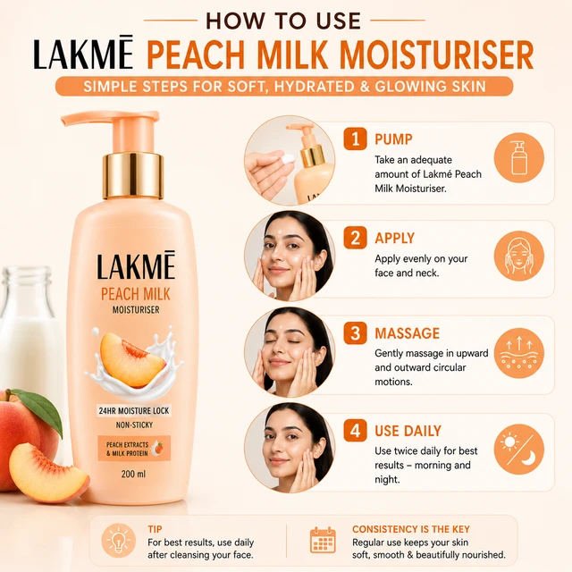 Lakmé Peach Milk Moisturizer - 200 ML