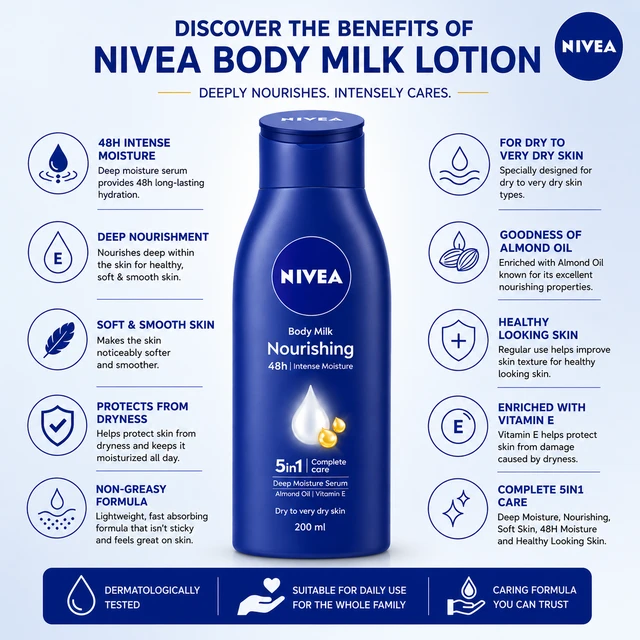Nivea Body Milk Lotion - 200 ML