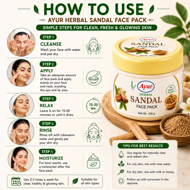 Ayur Sandal Face Pack