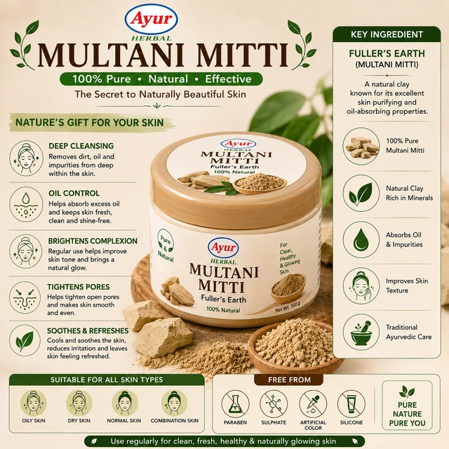Ayur Multani Mitti