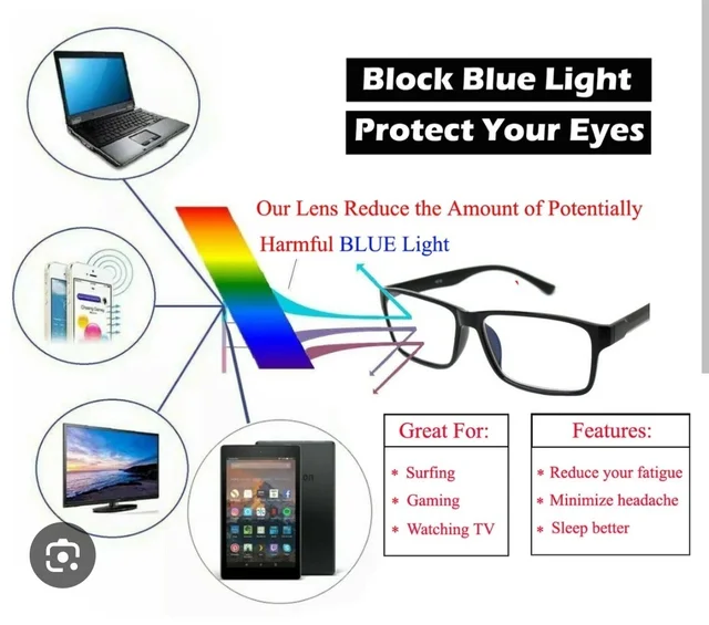 One Glass 3 Functions Round Shape Computer cum Day and Night wearing Glass for Men and Women