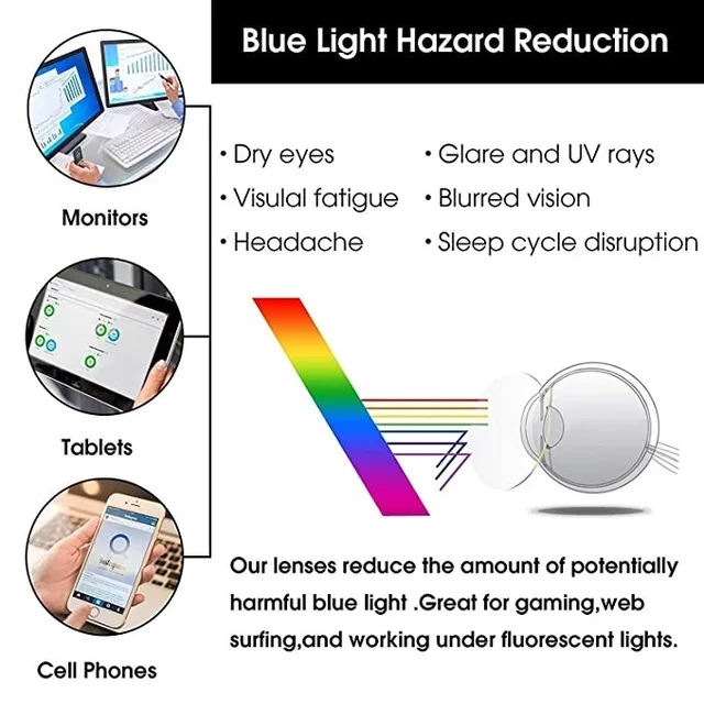 Square Design Blue Rays Reduction Zero Power Computer Glass for Men and Women