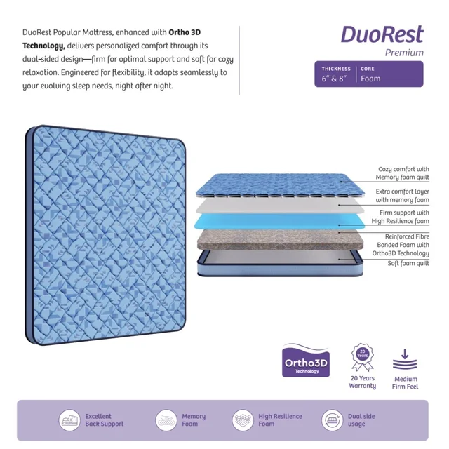 Kurlon DuoRest Premium Mattress 6 Inch Kurlon Bonded Memory Foam Mattresses In Ahmedabad Call 9624407991