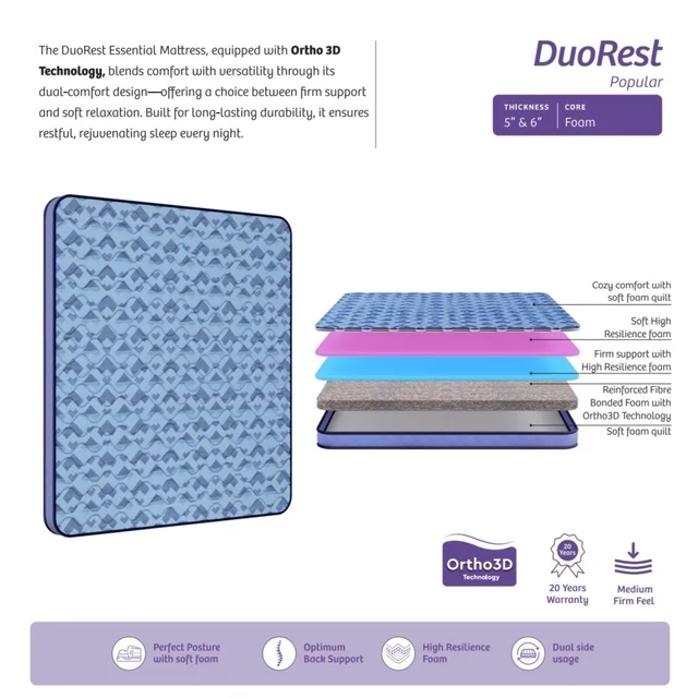 Kurlon DuoRest Popular Mattress 5 Inch Kurlon Bonded Mattresses In Ahmedabad Call 9624407991