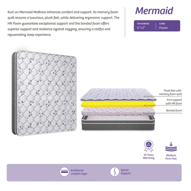 Kurlon Mermaid Mattress 6 Inch / 8 Inch Memory Foam Bonded Mattresses
