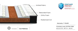 Centuary Spine Support 6 Inch Mattress Orthopedic Coir Mattresses - 72 X 30, 6 Inch Thickness