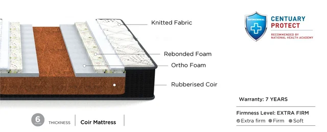 Centuary Spine Support 6 Inch Mattress Orthopedic Coir Mattresses - 72 X 30, 6 Inch Thickness