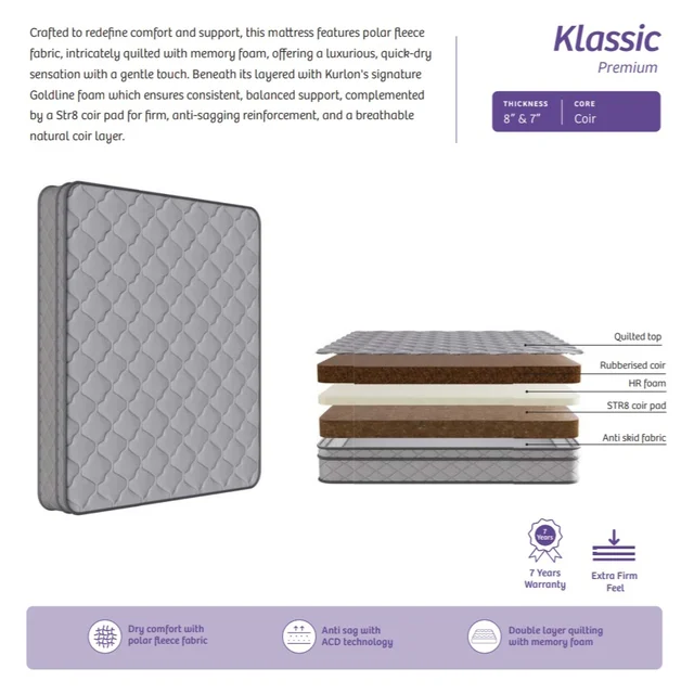 Kurlon Mattress Klassic Premium 7 Inch
