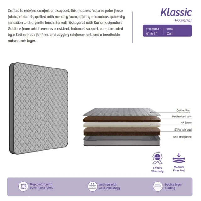 Kurlon Mattress Klassic Essential 5 Inch