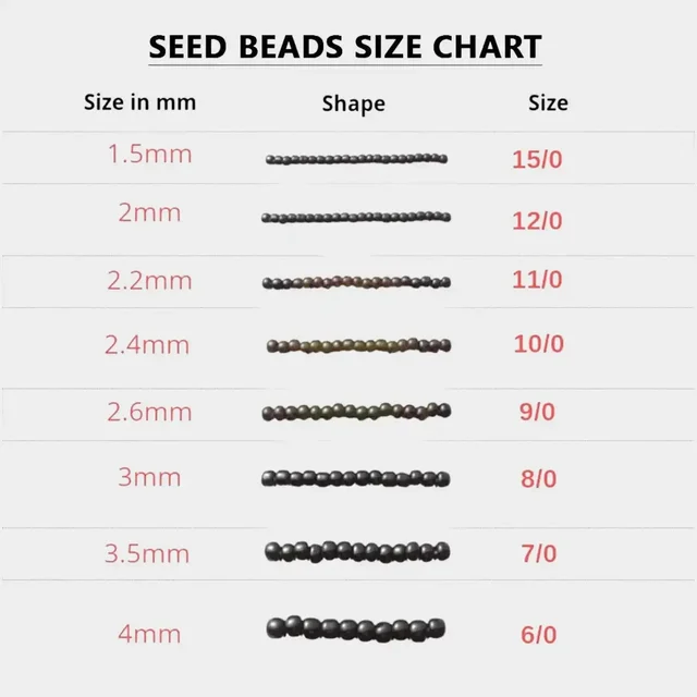 Glass Seed Beads in Green Color 10-0 2mm - 50 grams