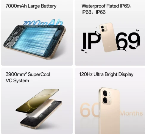 SRI OPPO A6 Pro 5G 8GB + 256GB - Image 4