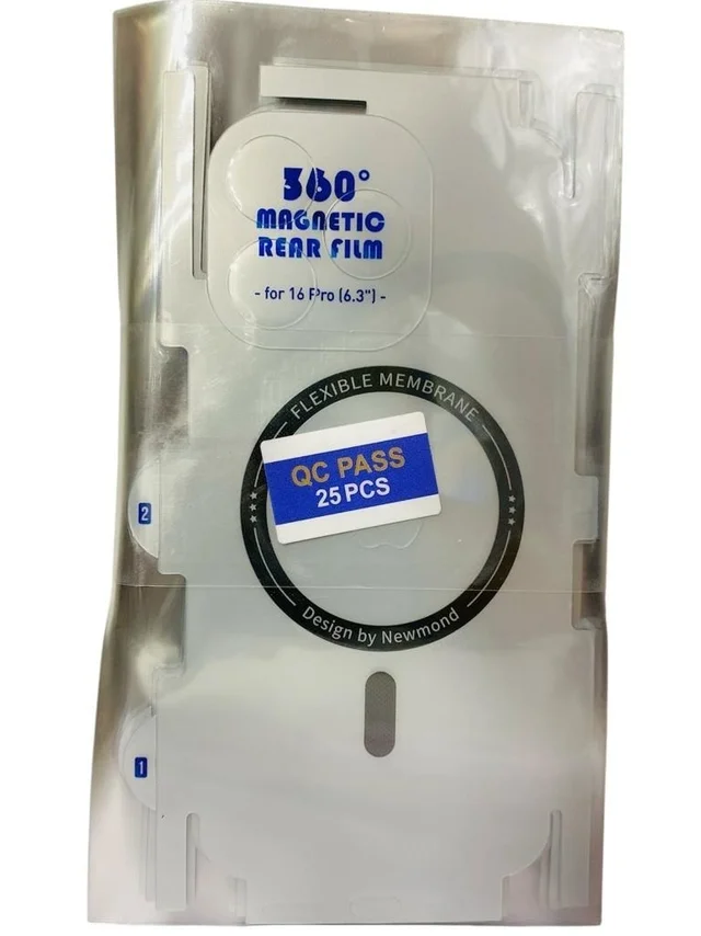 360Degree Membrane Guard Matte 