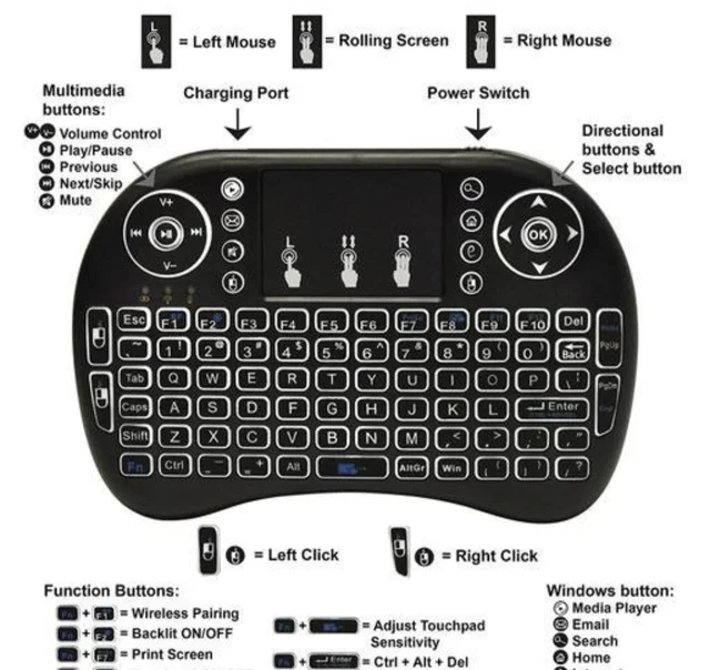 Mini Keyboard For PC Laptop Gaming