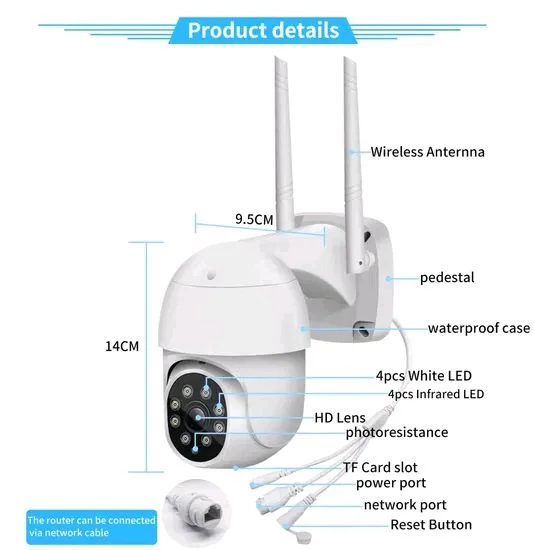 1080P Dual PTZ WiFi Smart Security Camera