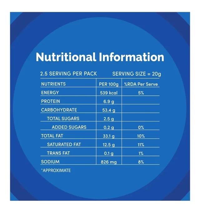 Frito-Lay. Lays India Magic Masala - 52.9 gm.