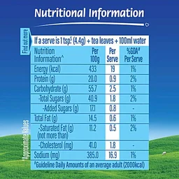 Nestle. Everyday Milk Powder - 200 gm.