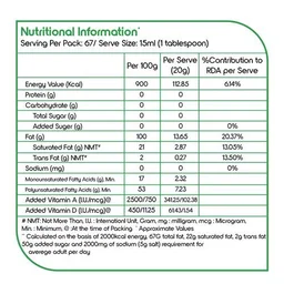 Adani Wilmar Limited. Fortune Soyabean Refined Oil - 750 gm.