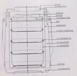Milton Classic Tiffin 4