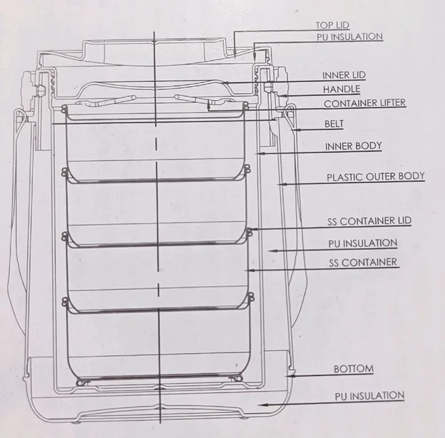 Milton Classic Tiffin 4