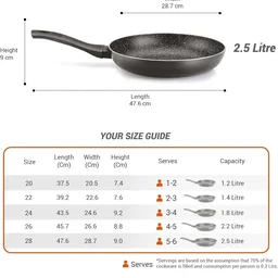 MILTON Milton Pro Cook Granito Fry Pan Without LidSize 20 Cm -
