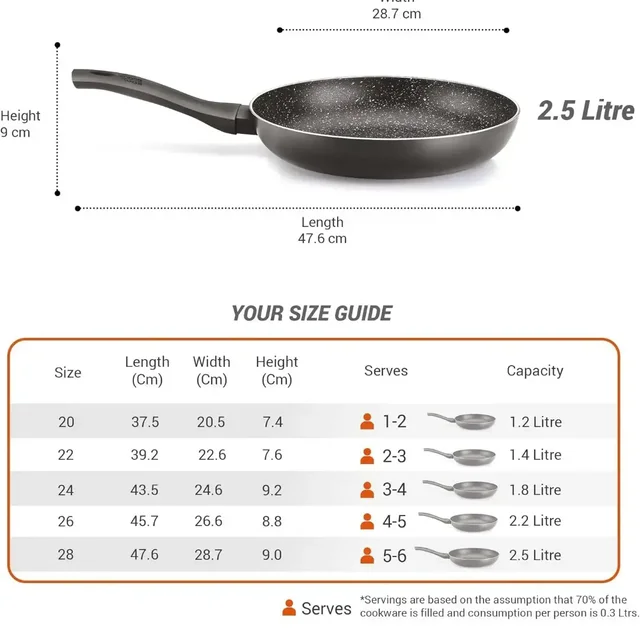 MILTON Milton Pro Cook Granito Fry Pan Without LidSize 20 Cm -