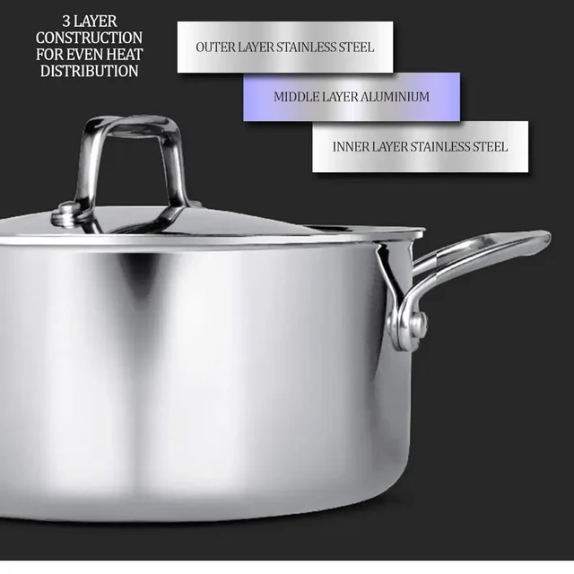 Milton Pro Cook Tri Ply Stainless Steel Casserole With Lid Size 22
