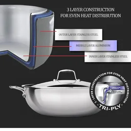 MILTON Milton Triply Stainless Steel Kadhai With Lid 30 Cm