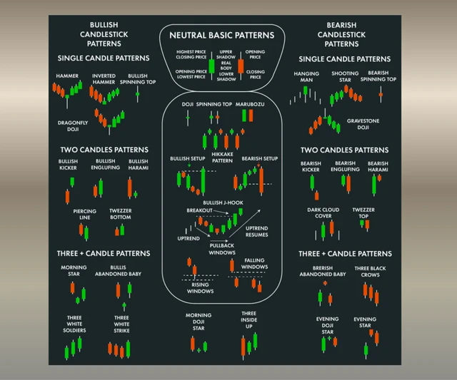 ROSEVERA MOUSEPAD- Stock Market Candlestick Pattern - SQUARE, Mountbatten Pink