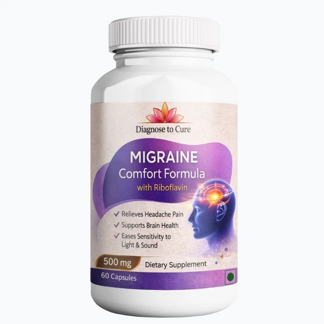 Migraine Comfort Formula with Riboflavin (Vitamin B2) – Headache & Migraine Support, Brain Health, Light Sensitivity Support – 500 mg, 60 Capsules