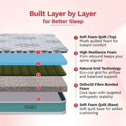 Kurlon Mattresses Kurlon Kurlobond Popular 6 And 7 And 8 inch Mattressess - 12 years warranty Natutal Grid Mattress In Ahmedabad gujarat India - 72 x 36 x 8, White