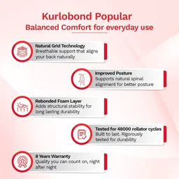 Kurlon Mattresses Kurlon Kurlobond Popular 6 And 7 And 8 inch Mattressess - 12 years warranty Natutal Grid Mattress In Ahmedabad gujarat India - 72 x 36 x 8, White