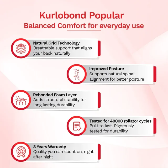 Kurlon Mattresses Kurlon Kurlobond Popular 6 And 7 And 8 inch Mattressess - 12 years warranty Natutal Grid Mattress In Ahmedabad gujarat India - 72 x 36 x 8, White