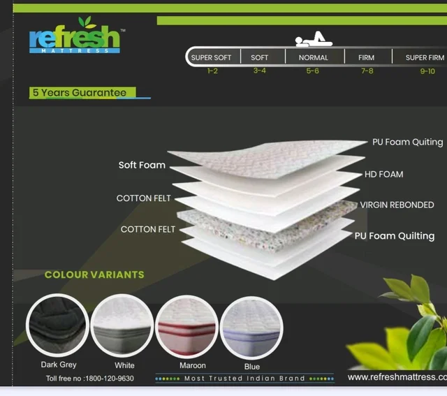 Refresh Crown Plus Mattress With Rebounded Foam And Hd Foam And Soft Foam Quilt - 72 x 36 x 6