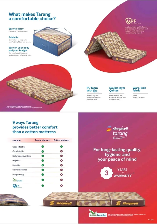 Sleepwell Feather Foam Sleepwell Tarang Mattress With 3 Years Warranty In Three Fold - 72x48x4