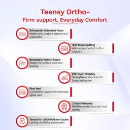Kurlon Matressess Kurlon Teensy Ortho 4 And 5 And 6 inch mattresses - 2 years warranty In Ahmedabad - 72 x 36 x 6, Red Oxide